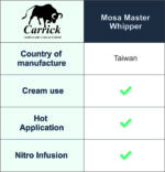 ISI Cream Whipper & Mosa Cream Whipper